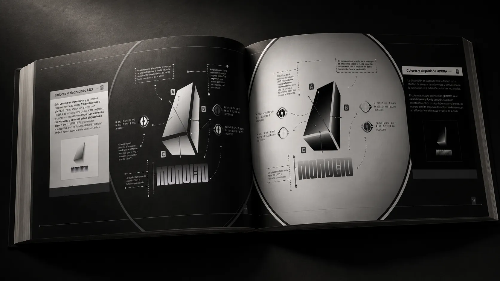 Brand Manual Mockup 2  